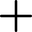 View sizes